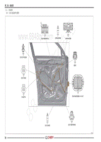 2018年奇瑞瑞虎8电路图-（五） 门线束图 72