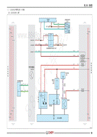 2018年奇瑞瑞虎8电路图-（二） 启动充电及PEPS系统（非ISS） 91