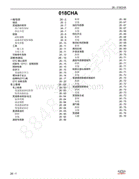 2021年瑞虎5X维修手册- 018CHA 