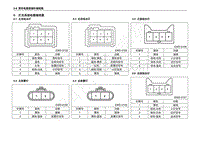 2013年五菱宏光S CN112 电路图-灯光系统电器端视图