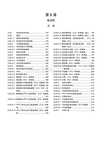 2013年五菱宏光S CN112 维修手册-第6章-6.2A