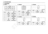 2013年五菱宏光S CN112 电路图-雨刮系统端视图