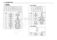 2013年五菱宏光S CN112 电路图-电动窗系统