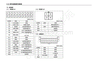 2013年五菱宏光S CN112 电路图-收放机