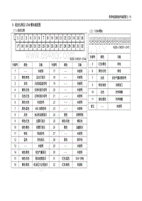 2012款五菱荣光N300电路图-组合仪表及SDM 模块端视图