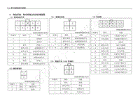 2013年五菱荣光 N300 电路图-雨刮系统 制动系统及收放机端视图