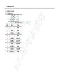 2012款五菱荣光N300电路图-危险报警灯开关端视图