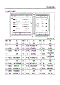 2012款五菱荣光N300电路图-1.5L 发动机ECU 端视图