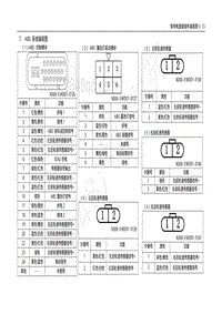 2012款五菱荣光N300电路图-ABS 系统端视图