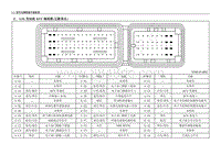 2013年五菱荣光 N300 电路图-1.5L 发动机ECU 端视图 五菱荣光 