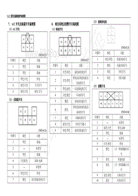 2012年五菱宏光CN100电路图-空调开关和除霜开关端子图