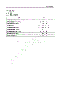 2012五菱荣光 N300 维修手册-改第8章 8.7-8.18 车身与附件