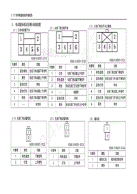 2012款五菱荣光N300电路图-电动窗系统及空调系统端视图