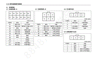 2013年五菱宏光S CN112 电路图-空调系统