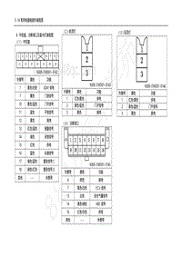 2012款五菱荣光N300电路图-中控盒 诊断接口及室内灯端视图