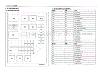 2013年五菱宏光 CN100 电路图-发动机舱保险丝盒
