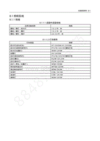 2012五菱荣光 N300 维修手册-改第8章 8.1-8.6 车身与附件