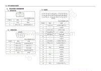 2013年五菱荣光 N300 电路图-雨刮和娱乐系统端视图