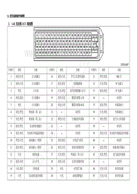 2012年五菱宏光CN100电路图-1.4L发动机ECU端子图