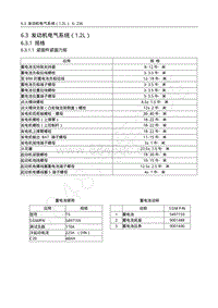 2012五菱荣光 N300 维修手册-改第6章 6.3AB 发动机电气系统