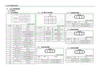 2013年五菱荣光 N300 电路图-ABS 系统端视图