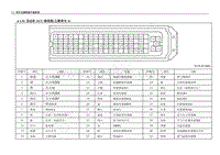 2013年五菱荣光 N300 电路图-1.5L 发动机ECU 端视图 五菱荣光S 