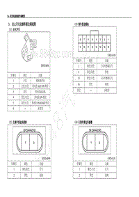 2012年五菱宏光CN100电路图-点火开关和倒车雷达端子图