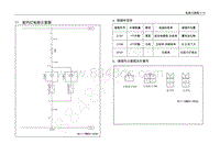 2013年五菱之光电路图（N111）-室内灯电路示意图