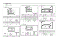 2013年五菱荣光S电路图 N310 -灯光系统电器端视图