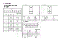 2013年五菱荣光S电路图 N310 -中控盒 诊断接口及室内灯端视图