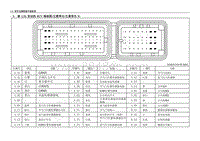 2013年五菱荣光S电路图 N310 -新1.2L 发动机ECU 端视图