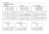 2013年五菱荣光S电路图 N310 -电动窗系统及空调系统端视图