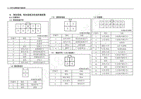 2013年五菱荣光S电路图 N310 -雨刮系统 制动系统及收放机端视图