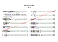 2014年五菱宏光电路图 CN101 -电路图