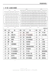 2013-2015年五菱之光电路图-N111新1.2L发动机ECU端视图