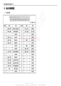 2013-2015年五菱之光电路图-组合仪表端视图