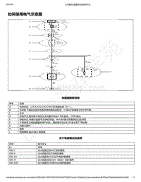 2018-2020年五菱荣光新卡电路图-符号与说明