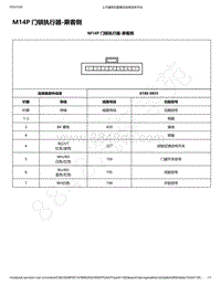 2018-2020年新五菱宏光S电路图-M14P 门锁执行器-乘客侧