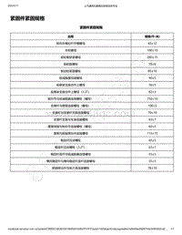 2018-2020年五菱荣光新卡维修手册-017 悬架系统