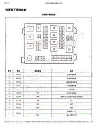 2018-2020年五菱荣光新卡电路图-电气中心标示视图