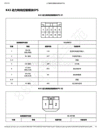 2018-2020年五菱荣光新卡电路图-K43 动力转向控制模块EPS