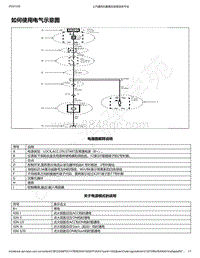 2018-2020年新五菱宏光S电路图-如何使用电气示意图