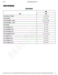 2018-2020年五菱荣光新卡维修手册-04 车身维修