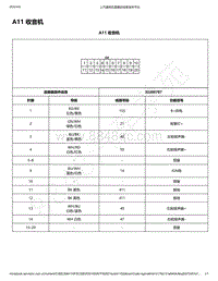 2018-2020年五菱荣光新卡电路图-主要模块部件连接器端视图