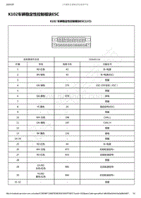 2017-2020年五菱宏光S3电路图-K102车辆稳定性控制模块ESC