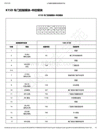 2018-2020年新五菱宏光S电路图-K15D 车门控制模块–中控模块