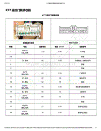 2018-2020年五菱荣光新卡电路图-K77 遥控门锁接收器