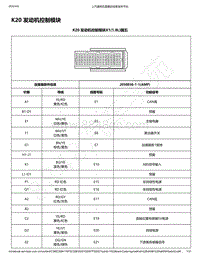 2018-2020年五菱荣光新卡电路图-K20 发动机控制模块