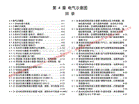 2015年五菱宏光V电路图 CN100V -电路图