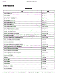 2018-2020年五菱荣光新卡维修手册-011 暖风 通风和空调系统